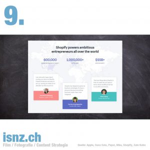 entscheidung marketing