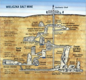 2005-07-07_010_Wieliczka,_Poland_-_map_of_the_underground_salt_mine